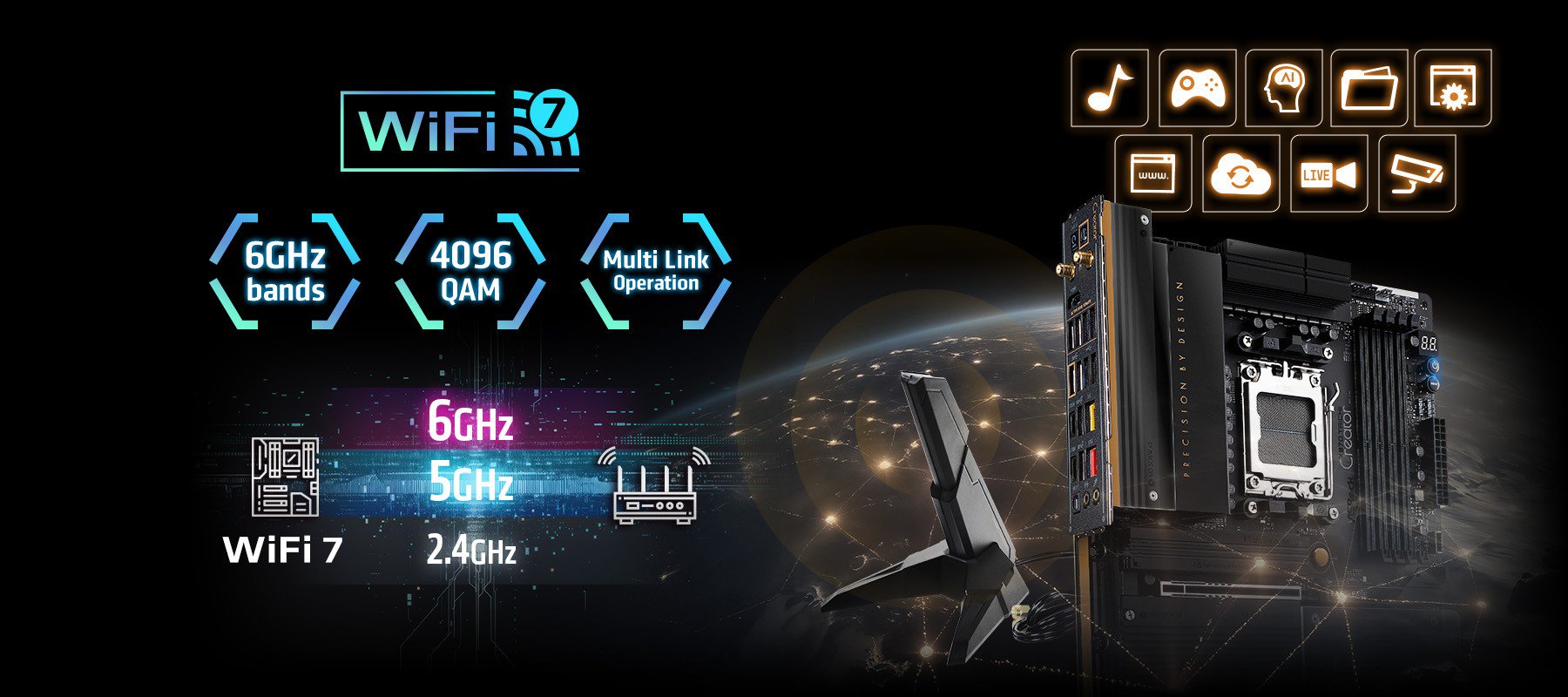 【RE】WiFi 7 Reimagined(VR + 7 +MLO +ANTENNA)*noMHz